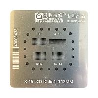 Трафарет для дисплея Apple iPhone