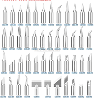 AiXun, C245, Жало паяльника