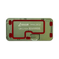 iPhone, моулд, форма для зачистки XHZC